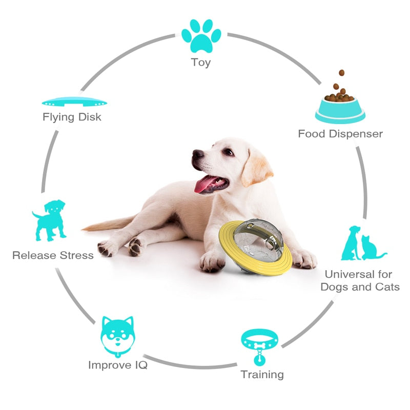 Rotating Disc Dog Frisbee — Bite-Resistant Flying Fetch Toy