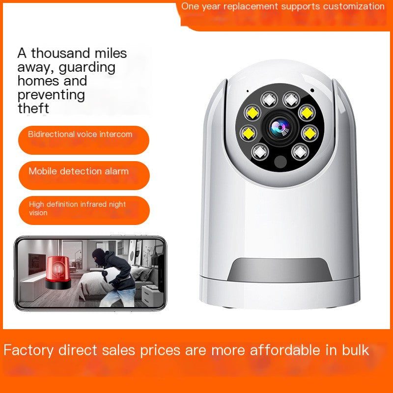WiFi Pet Camera — 360° Monitoring with Night Vision & 2-Way Audio