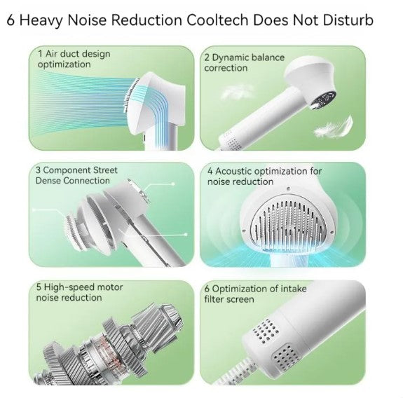 Pet Hair Dryer